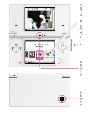 Nintendo DSi, versi baru nantinya memiliki layar lebih lebar 